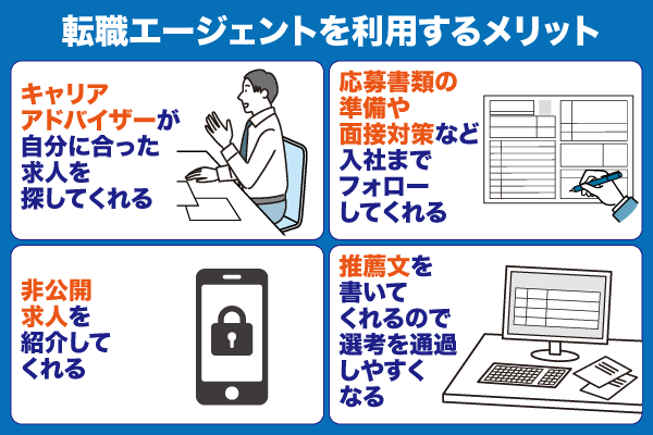 転職エージェントを利用するメリットを解説した画像