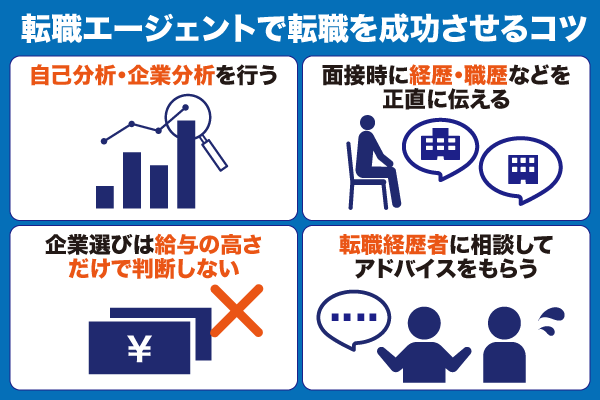 転職エージェントで転職を成功させるコツをまとめた画像