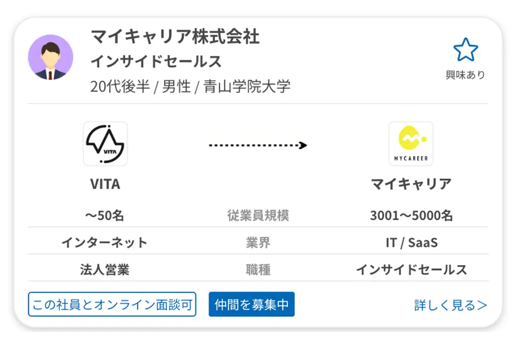 適切な人材を探せる